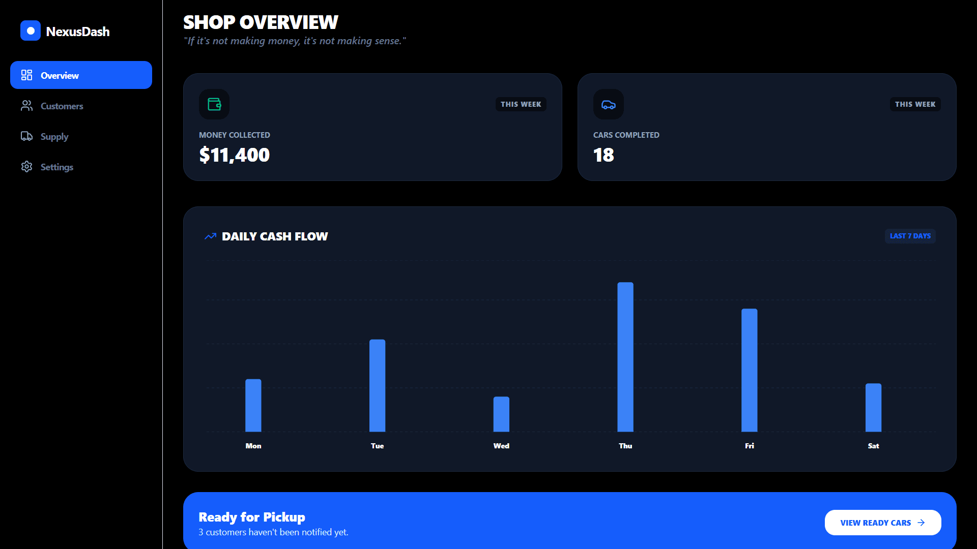 Nexus Repair Shop Dashboard